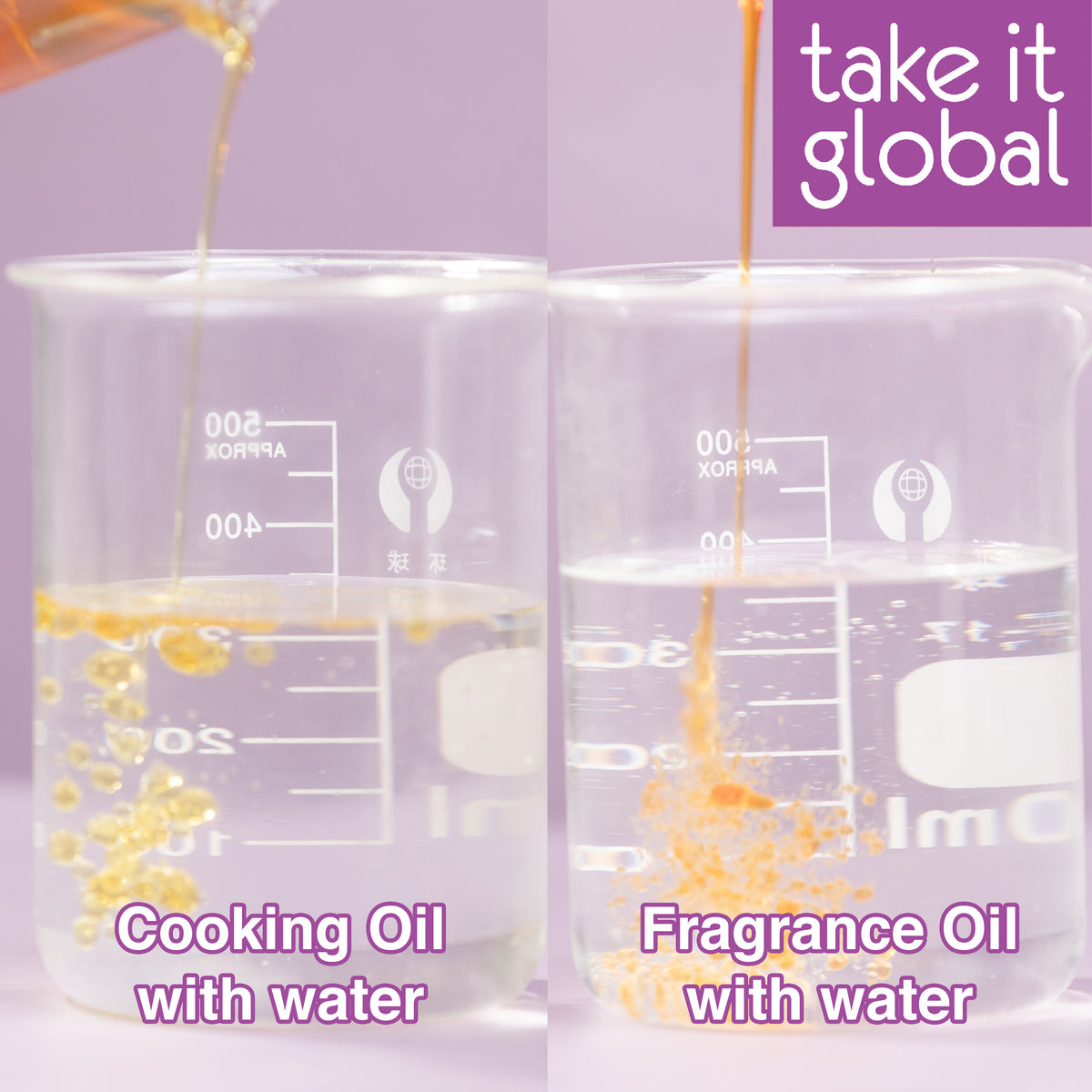 Polysorbate 20 / Tween 20 聚山梨酯20 - for Food / Cosmetics - Emulsifier / Cream / Lotion - mix oil with water