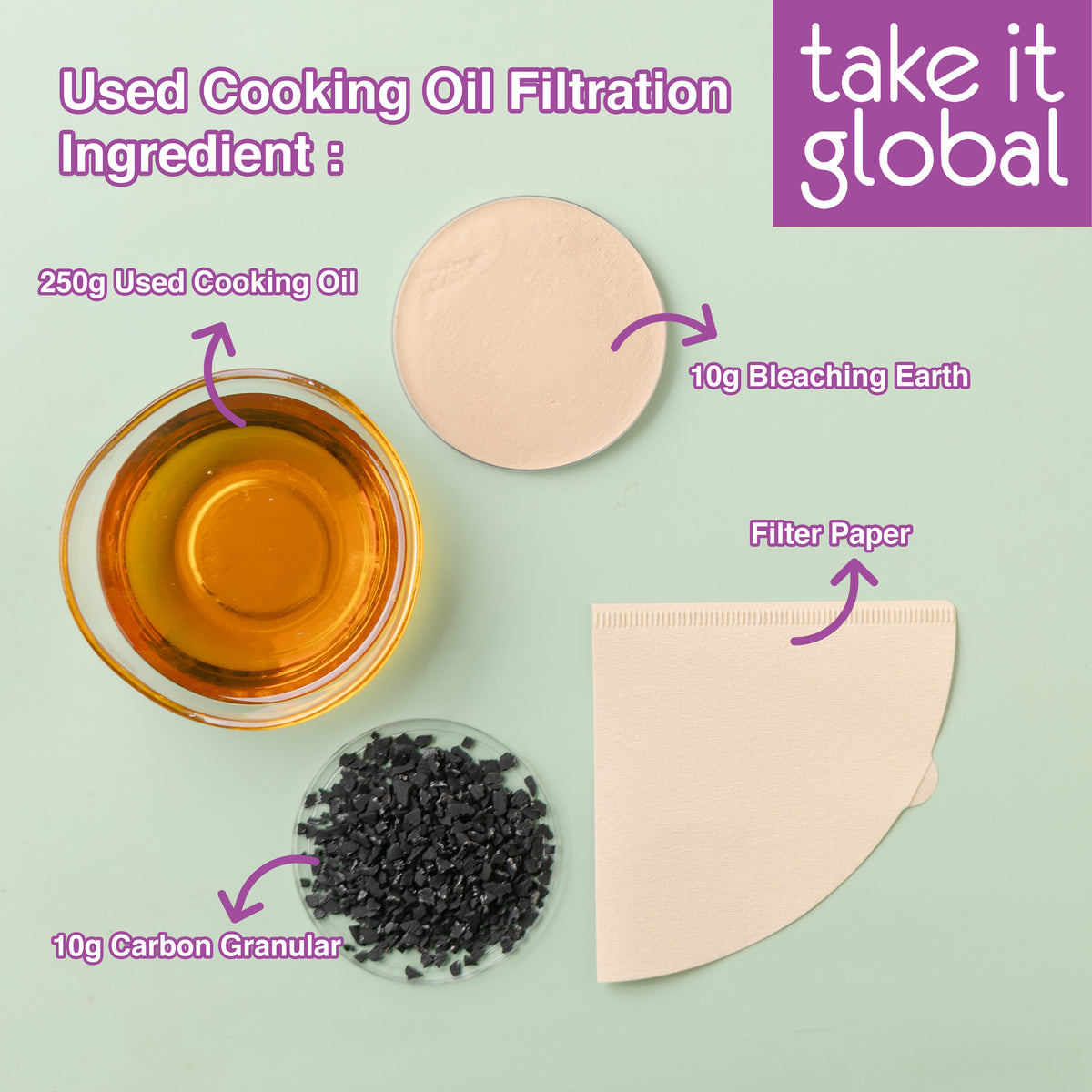 Bleaching Earth 活性白土 - for oil colour removal approved food additive