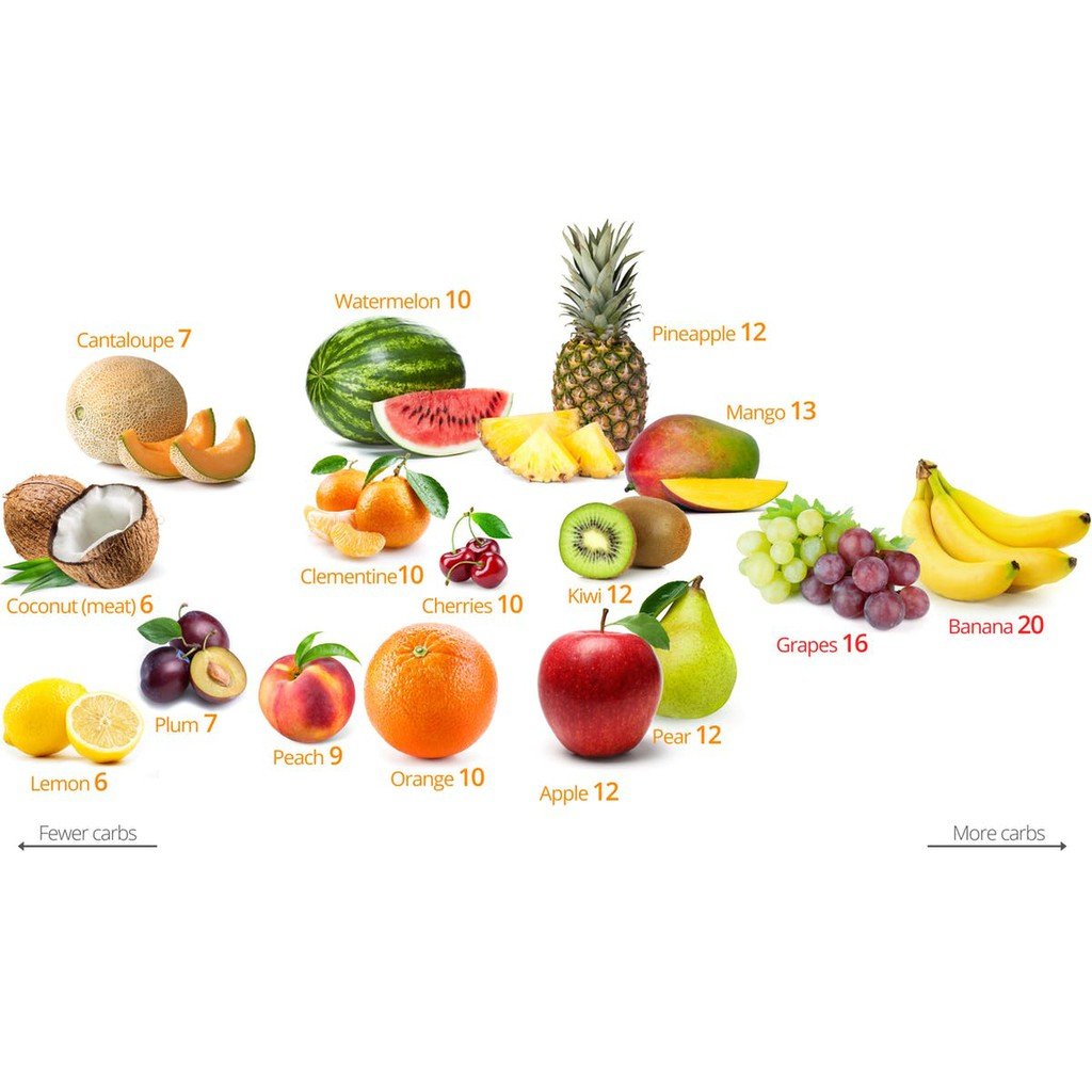 400g Set Baja AB Fertigasi Hidroponik Hydroponic Nutrient Fertilizer (200g each)